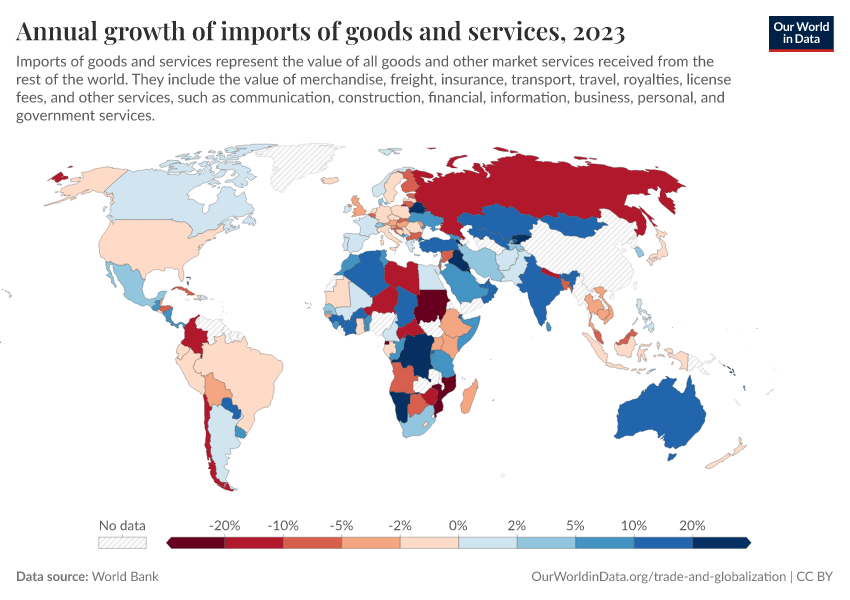 A thumbnail of the "Annual growth of imports of goods and services" chart
