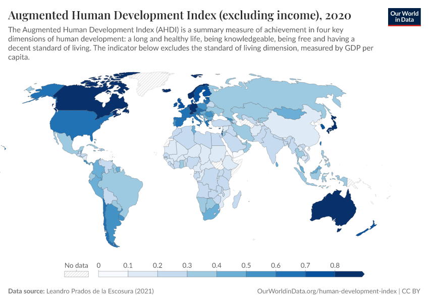 A thumbnail of the "Augmented Human Development Index (excluding income)" chart