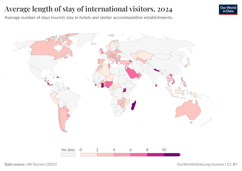 A thumbnail of the "Average length of stay of international visitors" chart