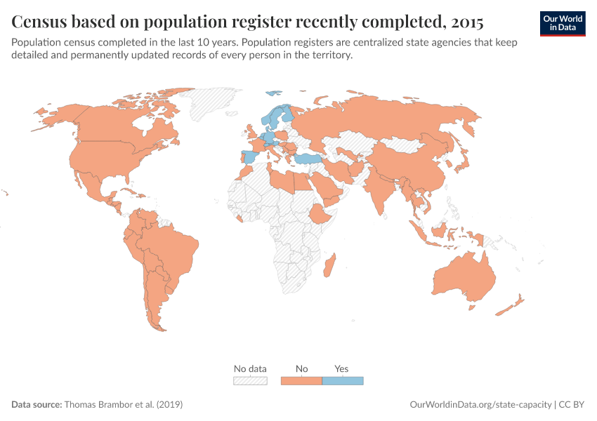 A thumbnail of the "Census based on population register recently completed" chart