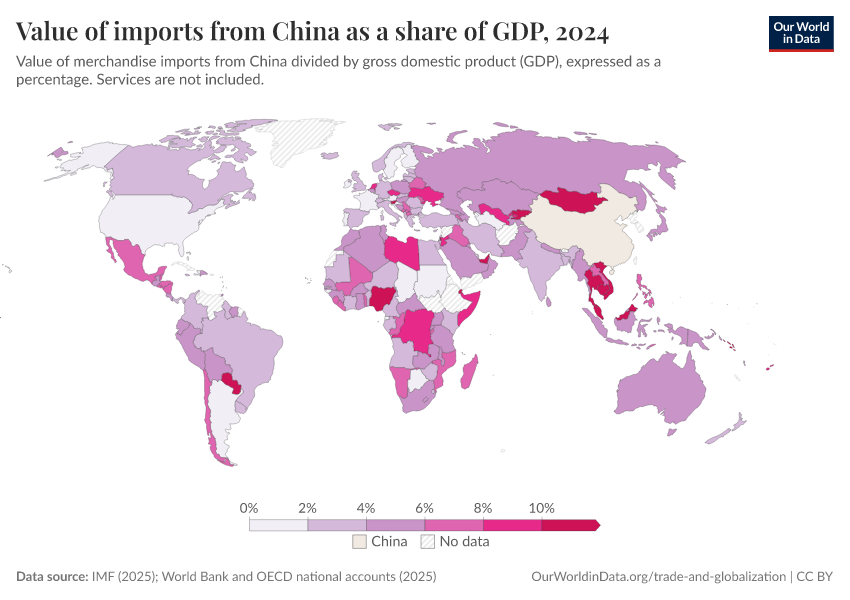 A thumbnail of the "Value of imports from China as a share of GDP" chart