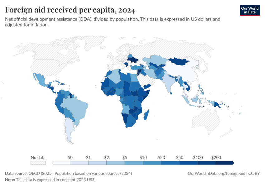 A thumbnail of the "Foreign aid received per capita" chart