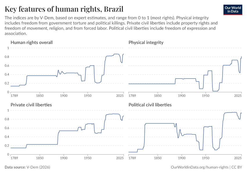 A thumbnail of the "Key features of human rights" chart