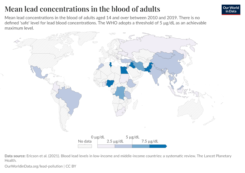 A thumbnail of the "Mean lead concentrations in the blood of adults" chart