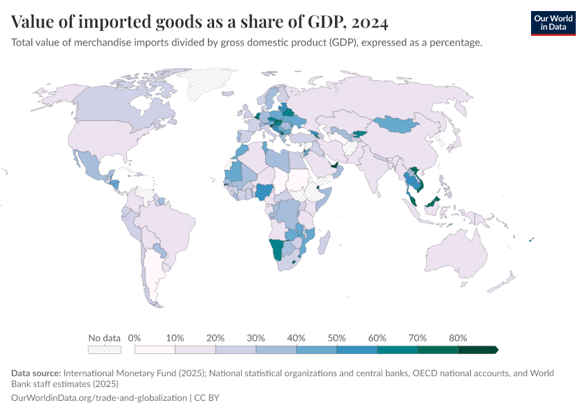 A thumbnail of the "Value of imported goods as a share of GDP" chart