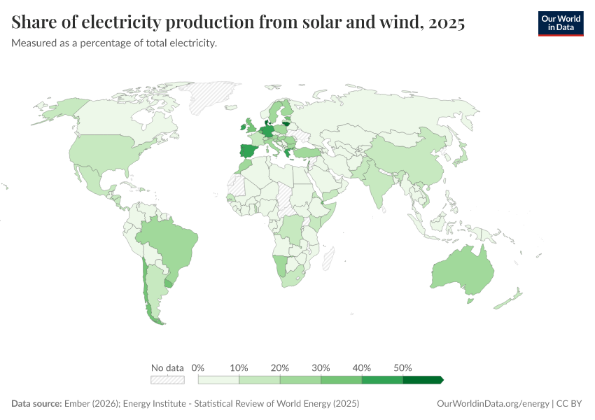 A thumbnail of the "Share of electricity production from solar and wind" chart