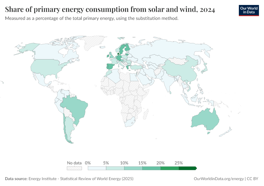 A thumbnail of the "Share of primary energy consumption from solar and wind" chart