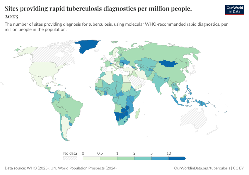 A thumbnail of the "Sites providing rapid tuberculosis diagnostics per million people" chart