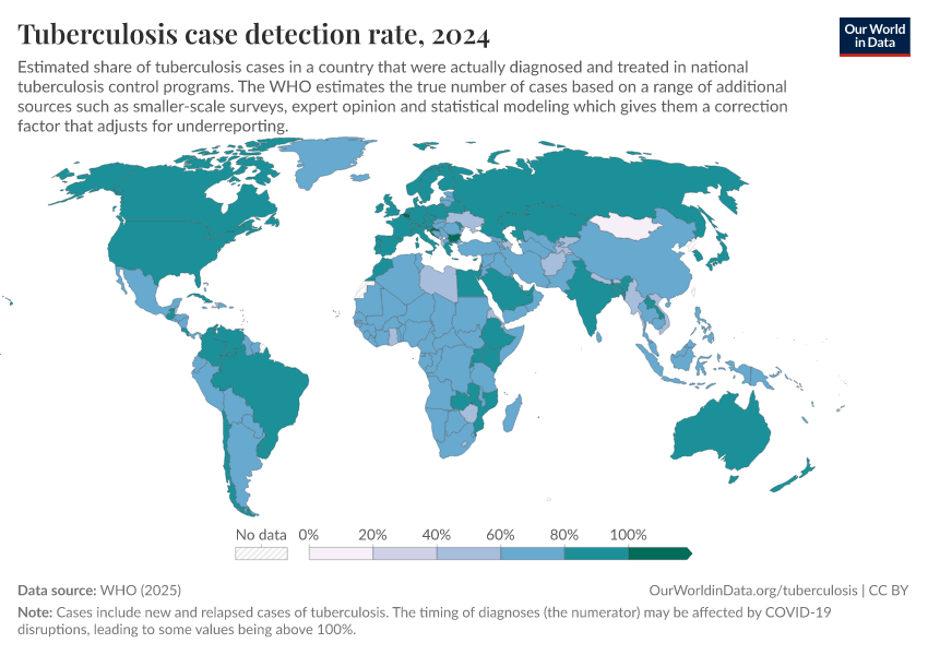A thumbnail of the "Tuberculosis case detection rate" chart