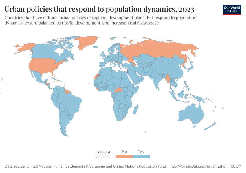 A thumbnail of the "Urban policies that respond to population dynamics" chart