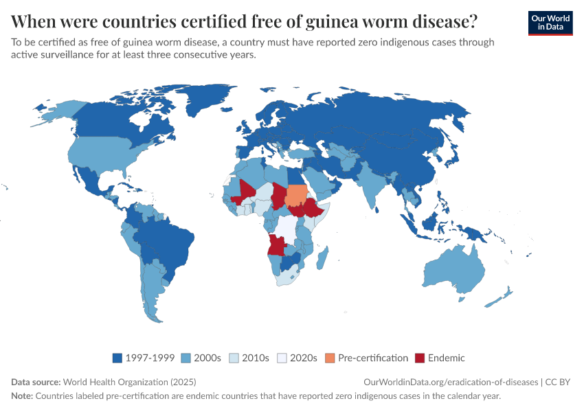 A thumbnail of the "When were countries certified free of guinea worm disease?" chart
